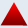Forum is Locked